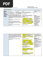 backwads design - being healthy