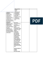 Cuadro de EVIDENCIAS