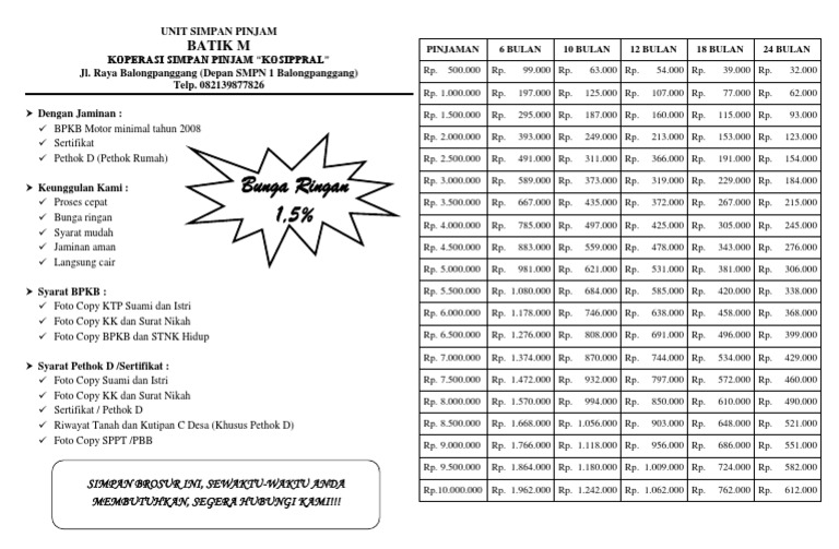 Unit Simpan Pinjam | PDF