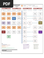 Auburn Building Science Curriculum Guide | PDF | Art | Science ...