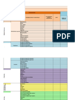 Programa Arquitectonico de Una Universidad