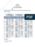 LAB HRH 413