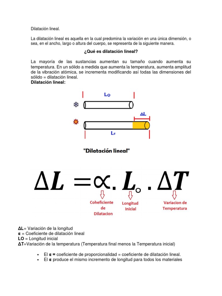 TIPOS DE DILATACION Expansión térmica Mecánica de