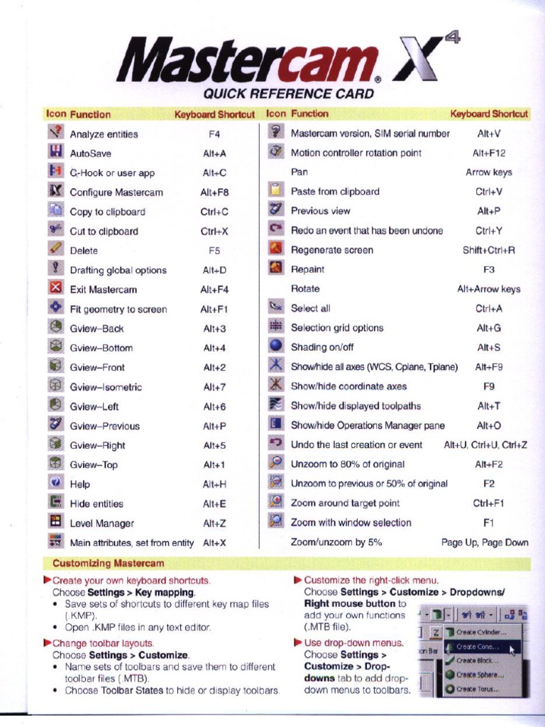MasterCam Quick Reference Guide