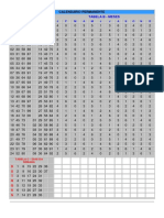 Calendario Permanente