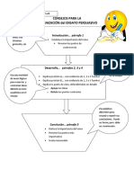 Persuasive Essay Stewart Soth