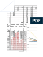 Excercise Ranking Investments