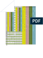 Matrix data representation