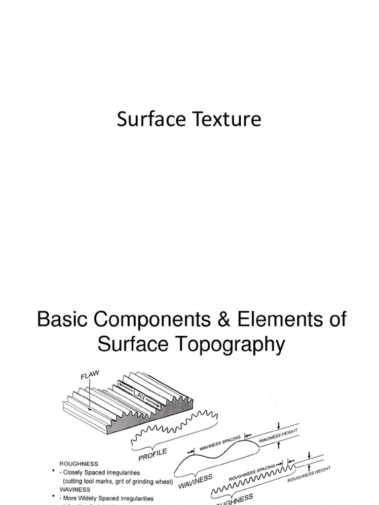 Surface Texture and Roughness Parameters | PDF | Surface Roughness ...