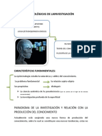 Bases Epistemológicas de Lainvestigación