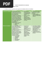 2 La Usabilidad En Ingenieria De Software Definicion Y