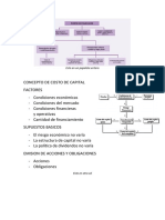 Concepto de Costo de Capital