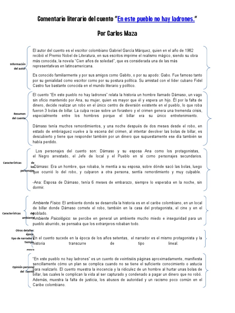 de Como Un Literario | PDF Gabriel García Márquez