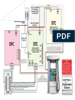 m1018 Gilbarco Spa DTC Wiring Diagrama