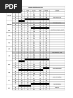 JADUAL MINGGU BELAJAR