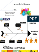 Metodos y Tiempos - Ishikawa