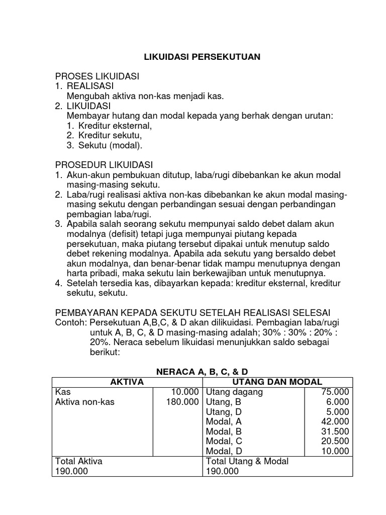 Contoh Soal Dan Jawaban Pembagian Laba Persekutuan Studi Indonesia