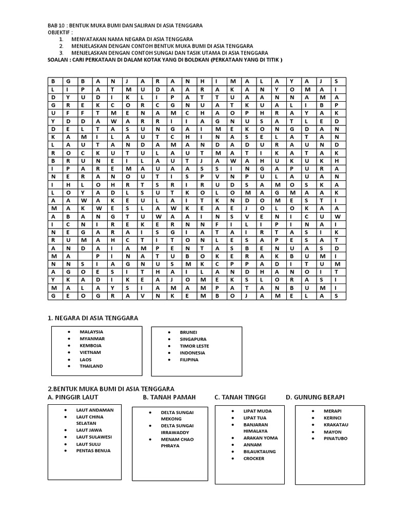 Bab 10 Bentuk Muka Bumi Dan Saliran Di Asia Tenggara 