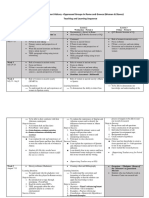 Year 12 Ancient History Unit Plan