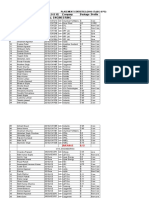 Placement Statistics 2016-17