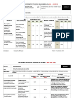 Laporan Prestasi Per B.inggeris 2016