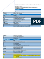 Soal MOS Excel 2013