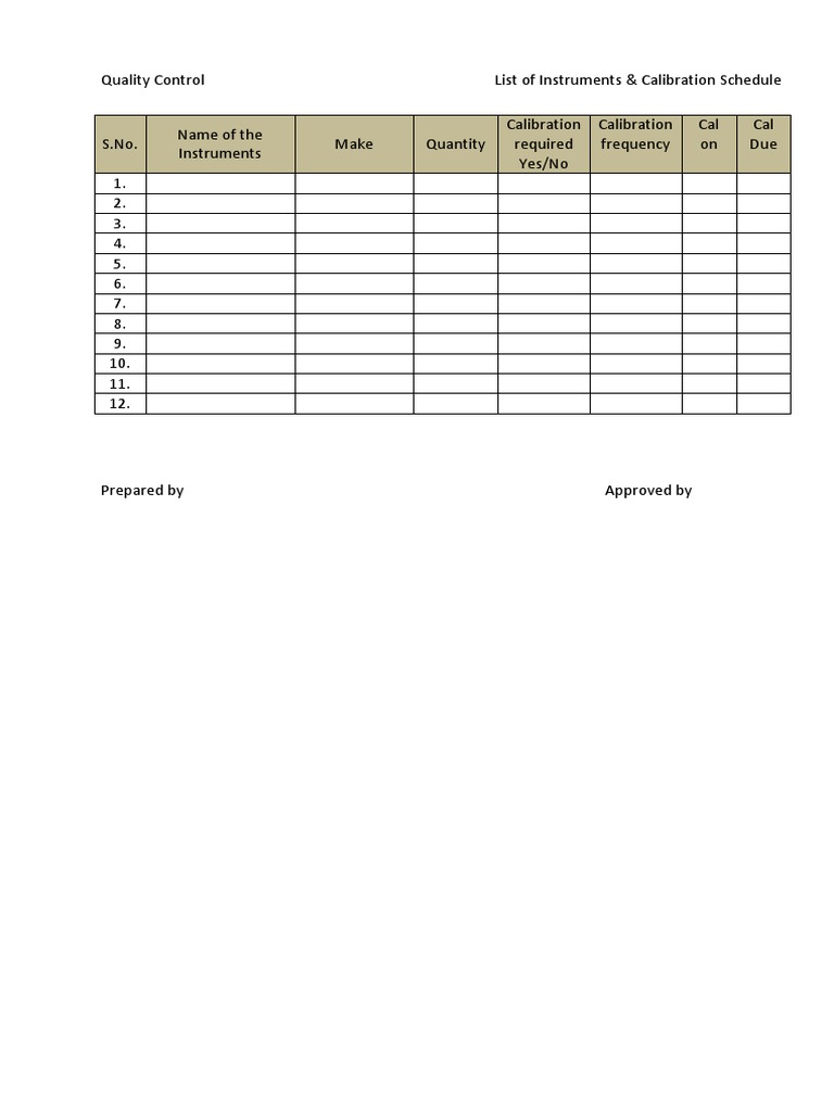 List of Instruments1 | PDF | Scientific Observation | Scientific Method