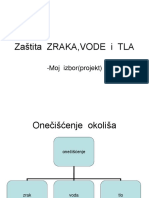 Zastita Zemljista - ZZVD