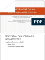 4 Infrastruktur Dalam Pengembangan Wilay