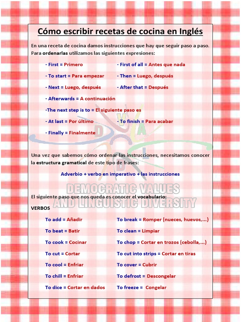 Instrucciones Recetas Cocina Esp | PDF | Pasta | Cocina