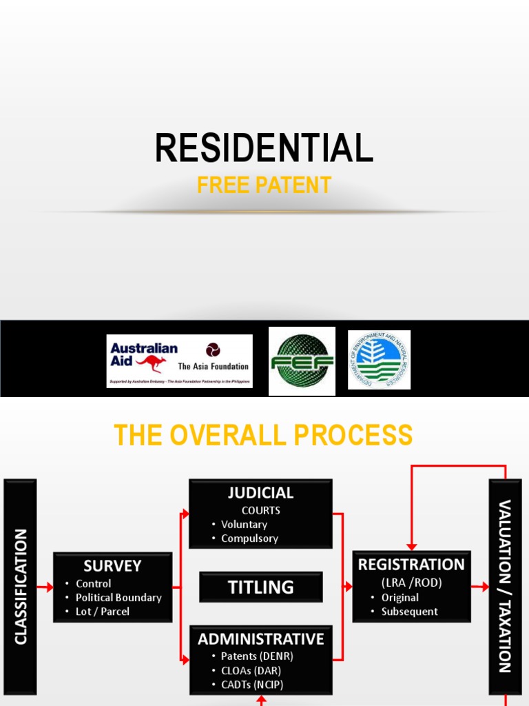 Residential Free Patent PDF Adjudication Patent