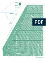 Psychrometric Chart