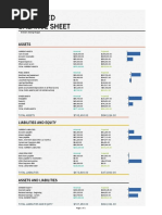 Projected Balance Sheet 2018