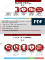 Rantai Keselamatan Jantung 2015