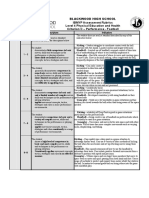 Updated Rubric