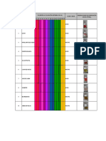 Proyecto Quimica PDF