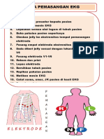 Cara Pemasangan EKG dalam