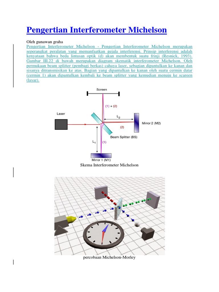 Pengertian Interferometer Michelson | PDF