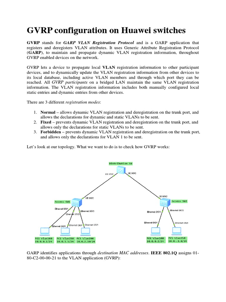 Gvrp Configuration on Huawei Switches Network Protocols Networking