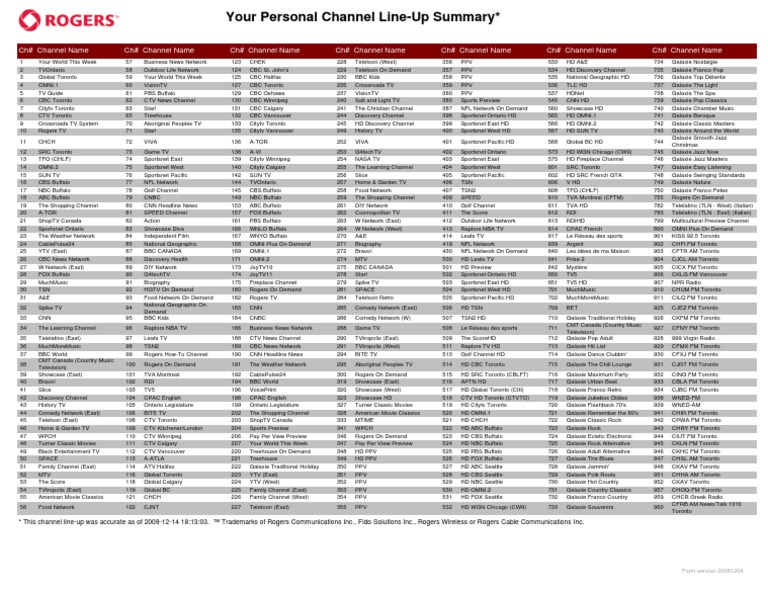 Rogers Channel Lineup Summary News Broadcasting Toronto