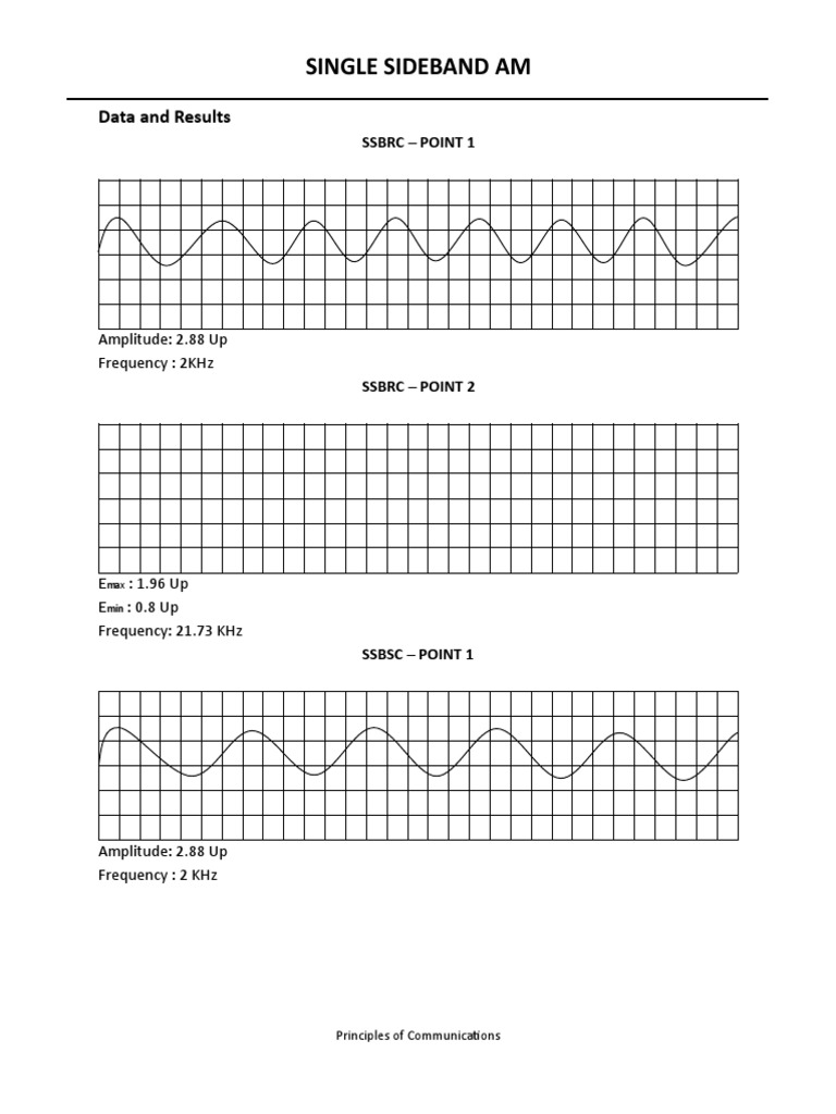 Single Sideband Modulation Overview | PDF | Modulation | Broadcast ...