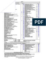 Lista de Precios Dren PDF