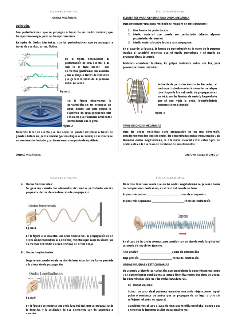 é Correto Afirmar Sobre As Ondas Mecânicas