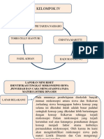 MISKONSEPSI IDENTIFIKASI