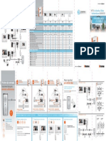 KITS DE AUDIO Y VIDEO UNIFAMILIARES BASICOS.pdf