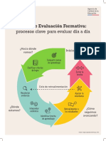 Ciclo de Evaluacion Formativa Procesos Clave para Evaluar Dia A Dia