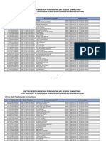 Peserta MP Seleksi Administrasi Badan Pengembangan Dan Pembinaan Bahasa PDF