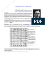 William Gann Method