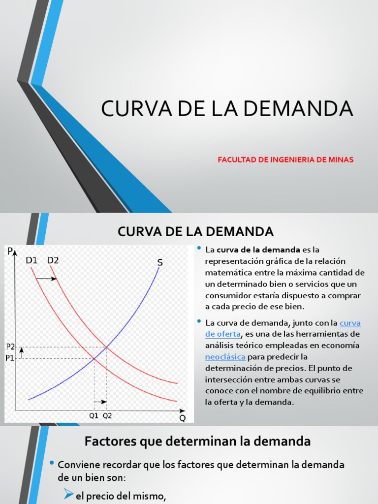 Curva de La Demanda | PDF | Curva de demanda | Microeconomía