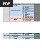 Pengurusan Pembelajaran (Edu3034) Pengurusan Pembelajaran (Edu3034)
